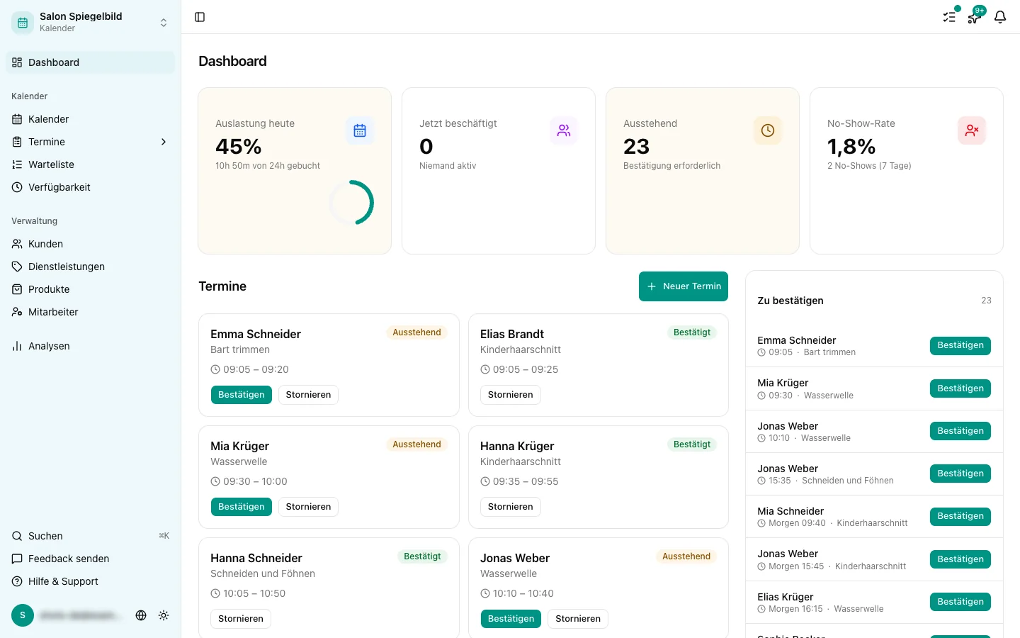 Dashboard mit hervorgehobener Benachrichtigungsglocke